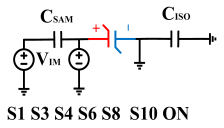 Micromachines 14 01851 i021