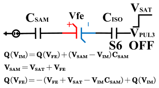 Micromachines 14 01851 i023