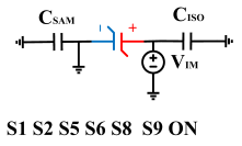 Micromachines 14 01851 i025