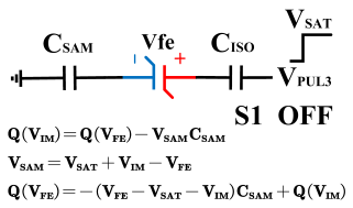 Micromachines 14 01851 i027