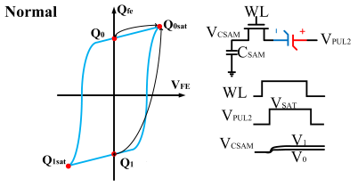Micromachines 14 01851 i028