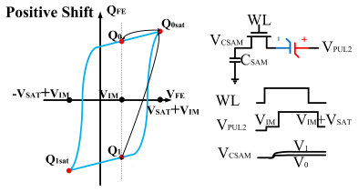 Micromachines 14 01851 i029
