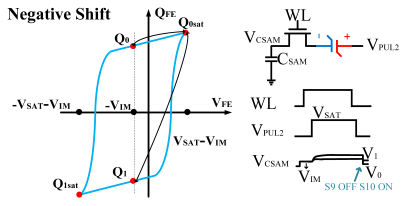 Micromachines 14 01851 i030