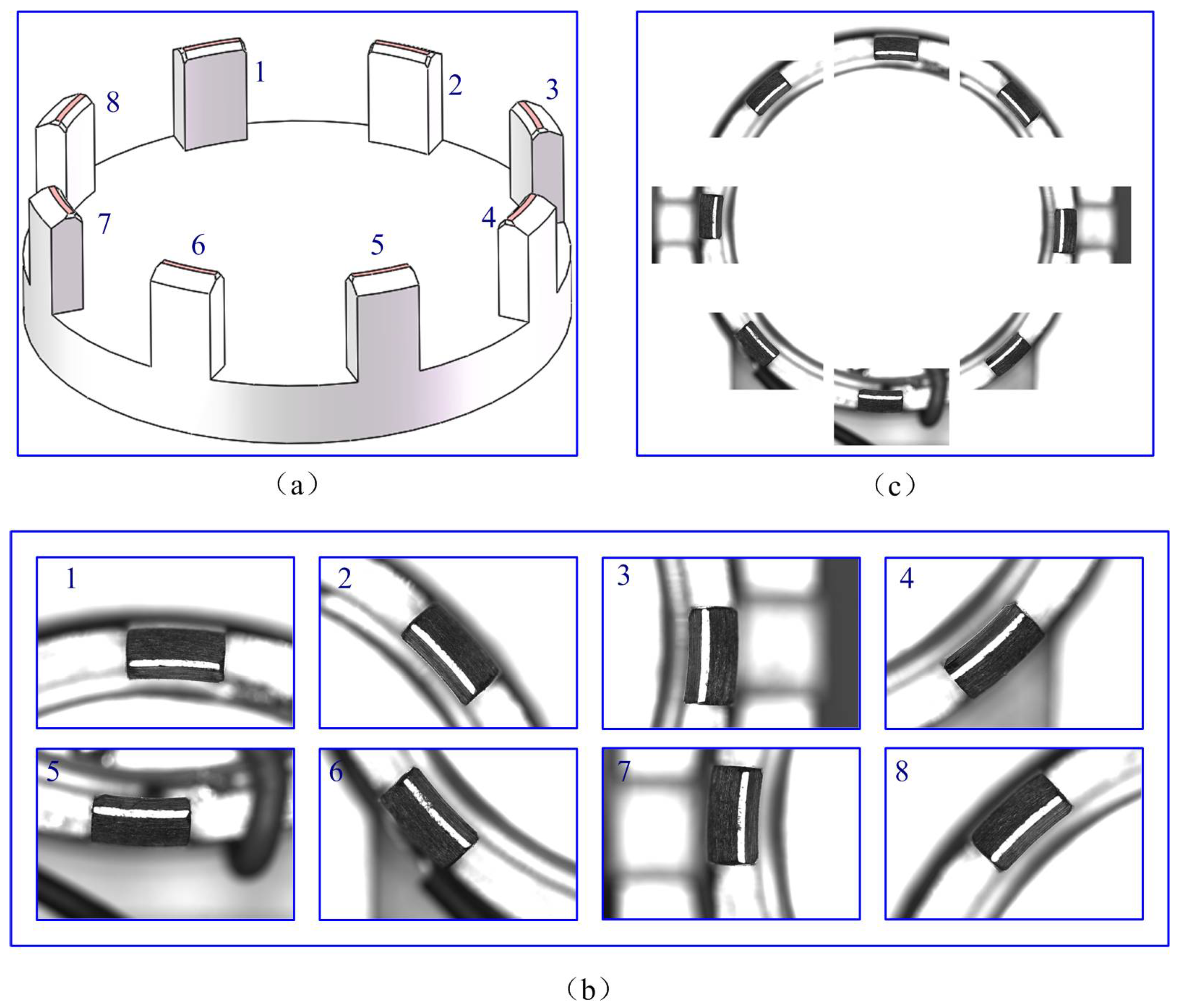 Micromachines 14 01852 g004