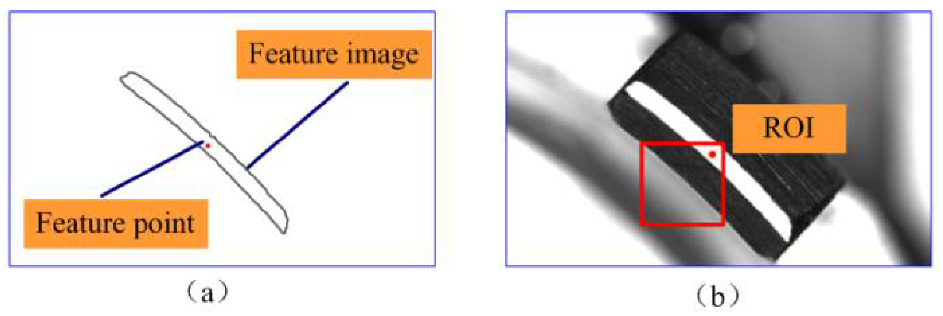 Micromachines 14 01852 g007