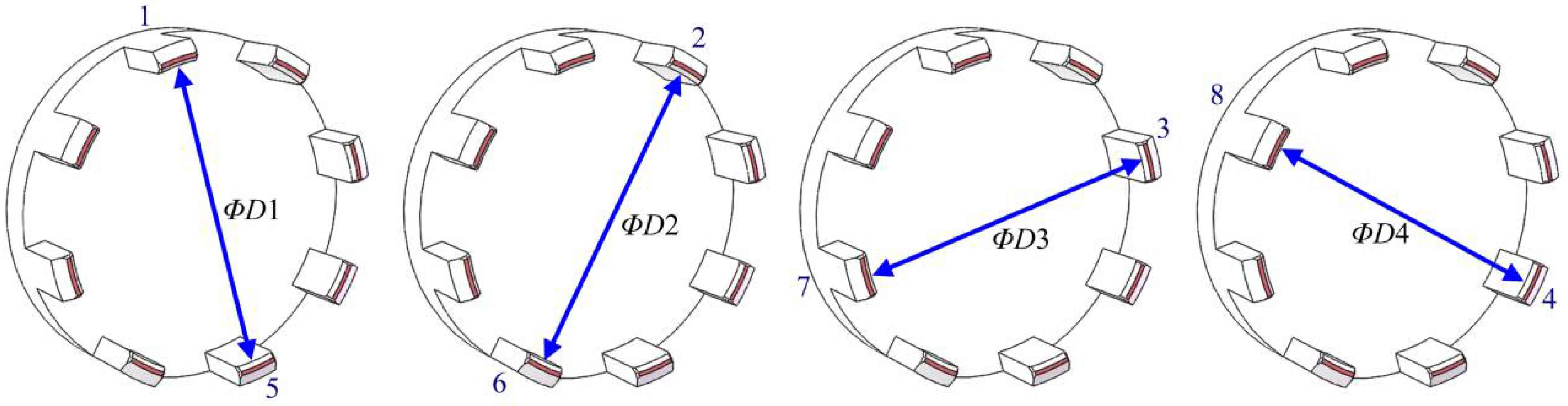 Micromachines 14 01852 g012