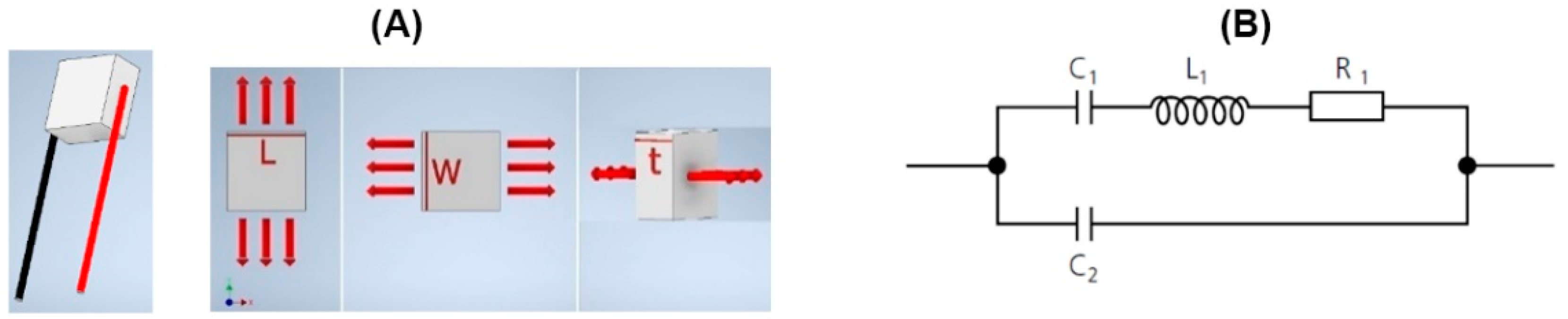 Micromachines 14 01857 g003 Micromachines 14 01857 g003