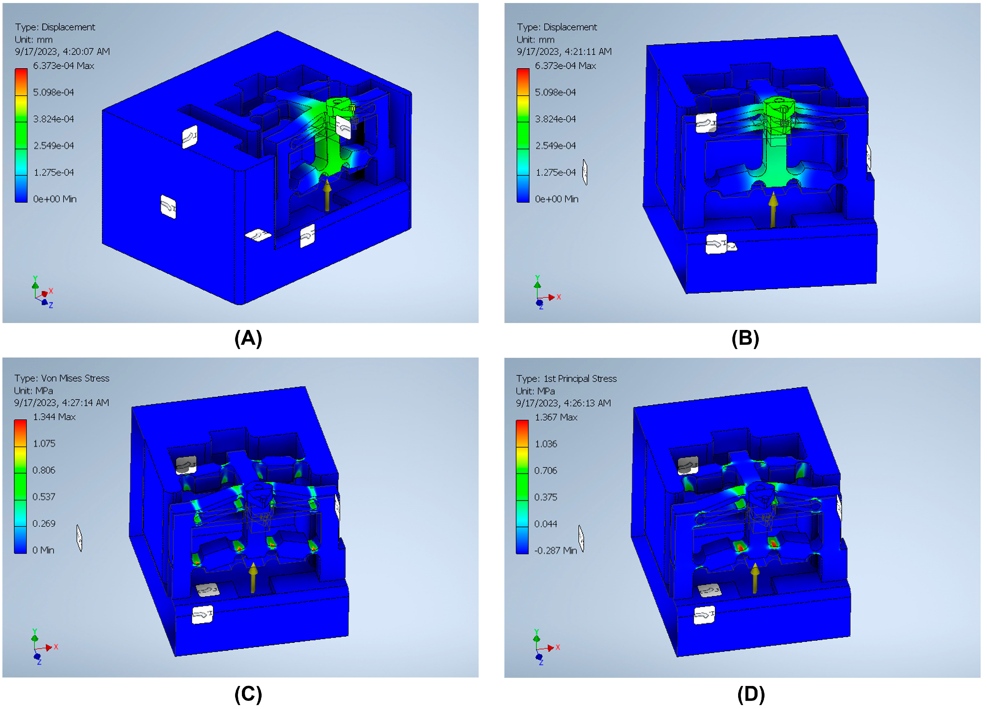 Micromachines 14 01857 g014 Micromachines 14 01857 g014