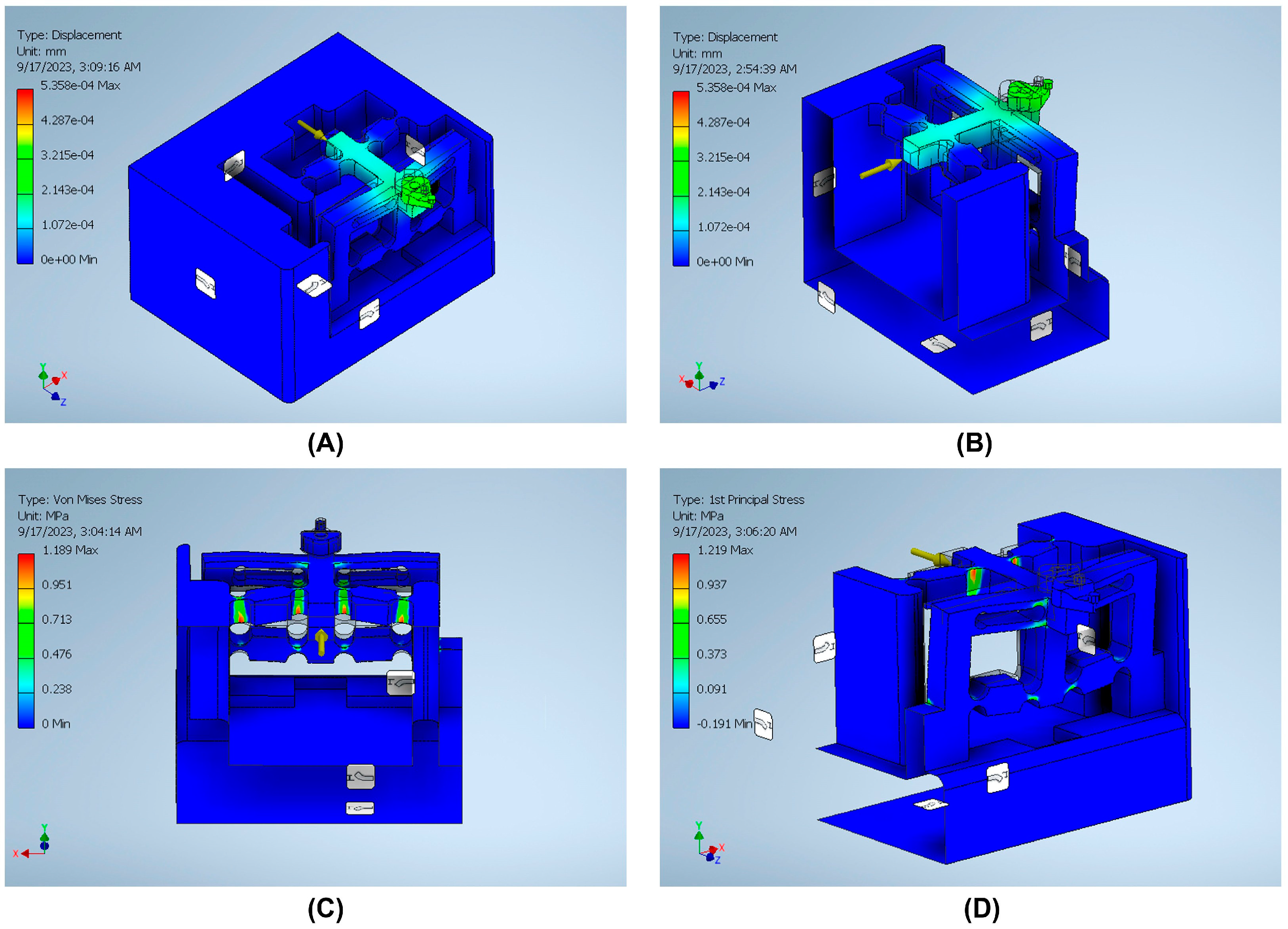 Micromachines 14 01857 g015 Micromachines 14 01857 g015