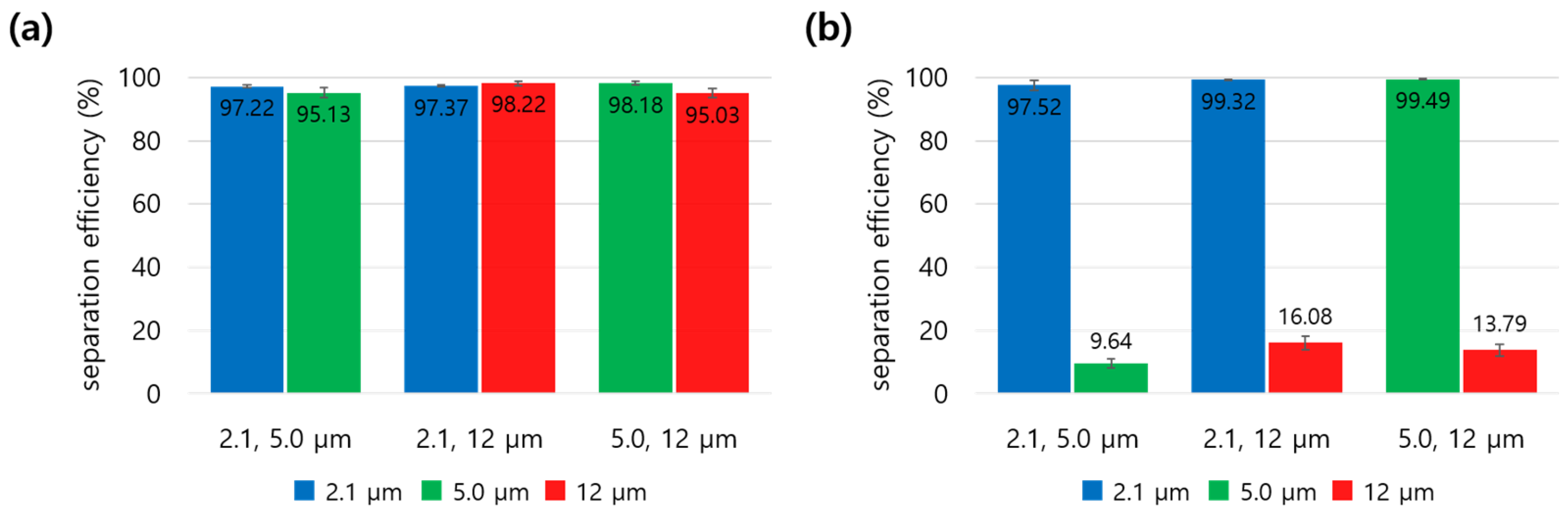 Micromachines 14 01863 g008