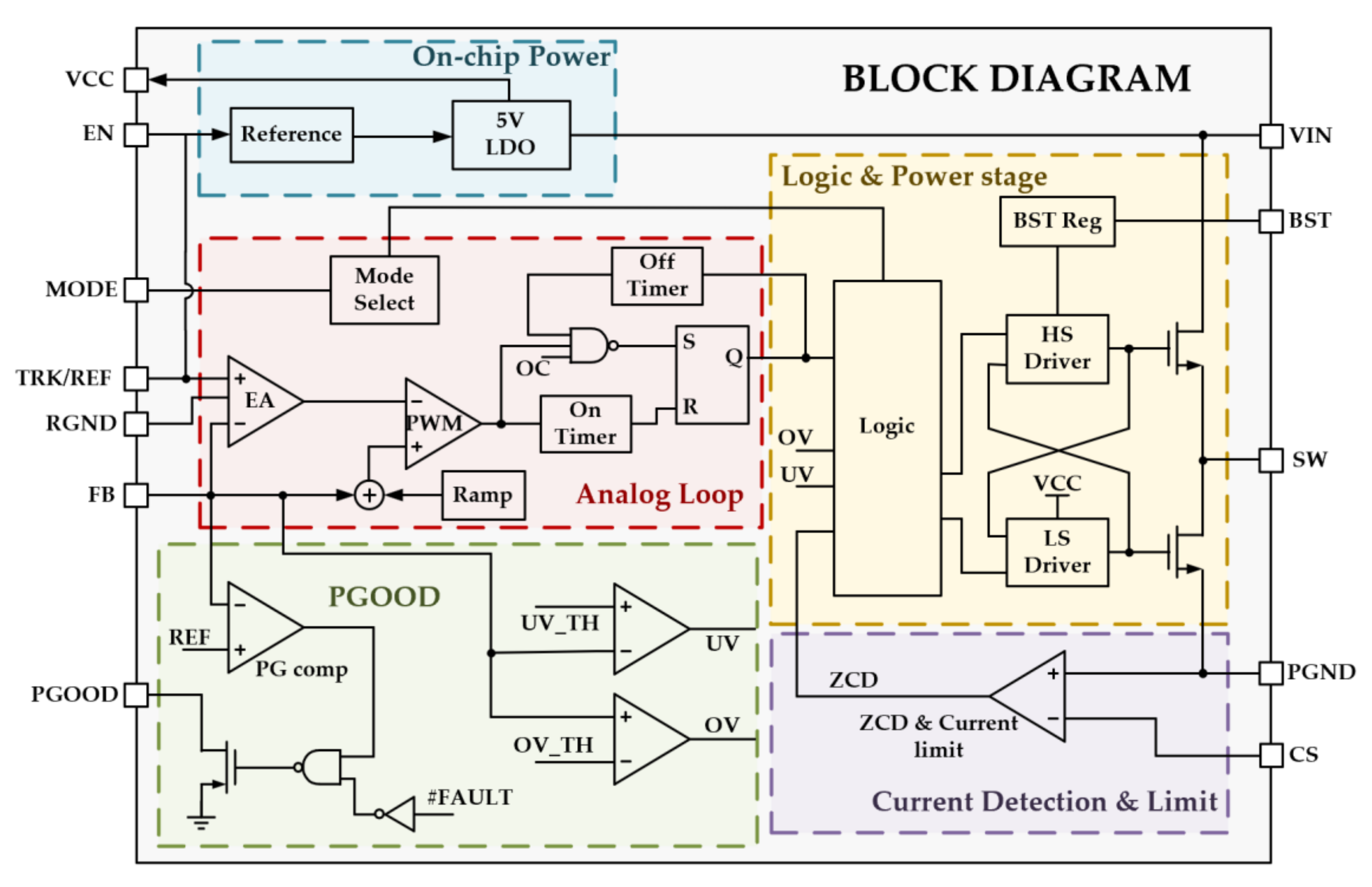 Micromachines 14 01868 g002
