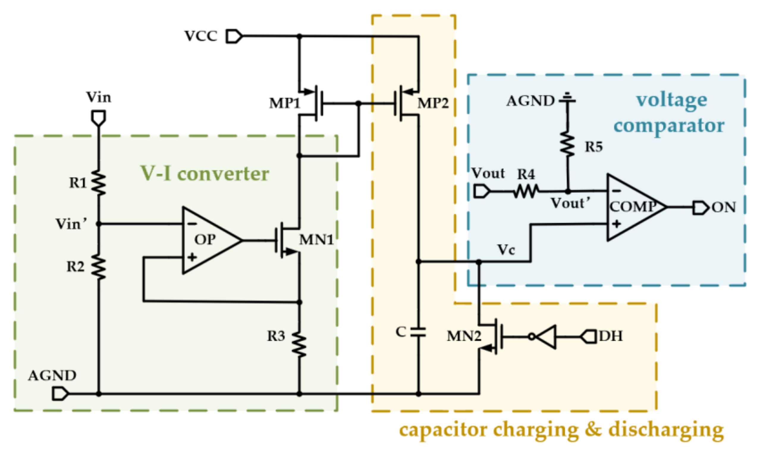 Micromachines 14 01868 g004