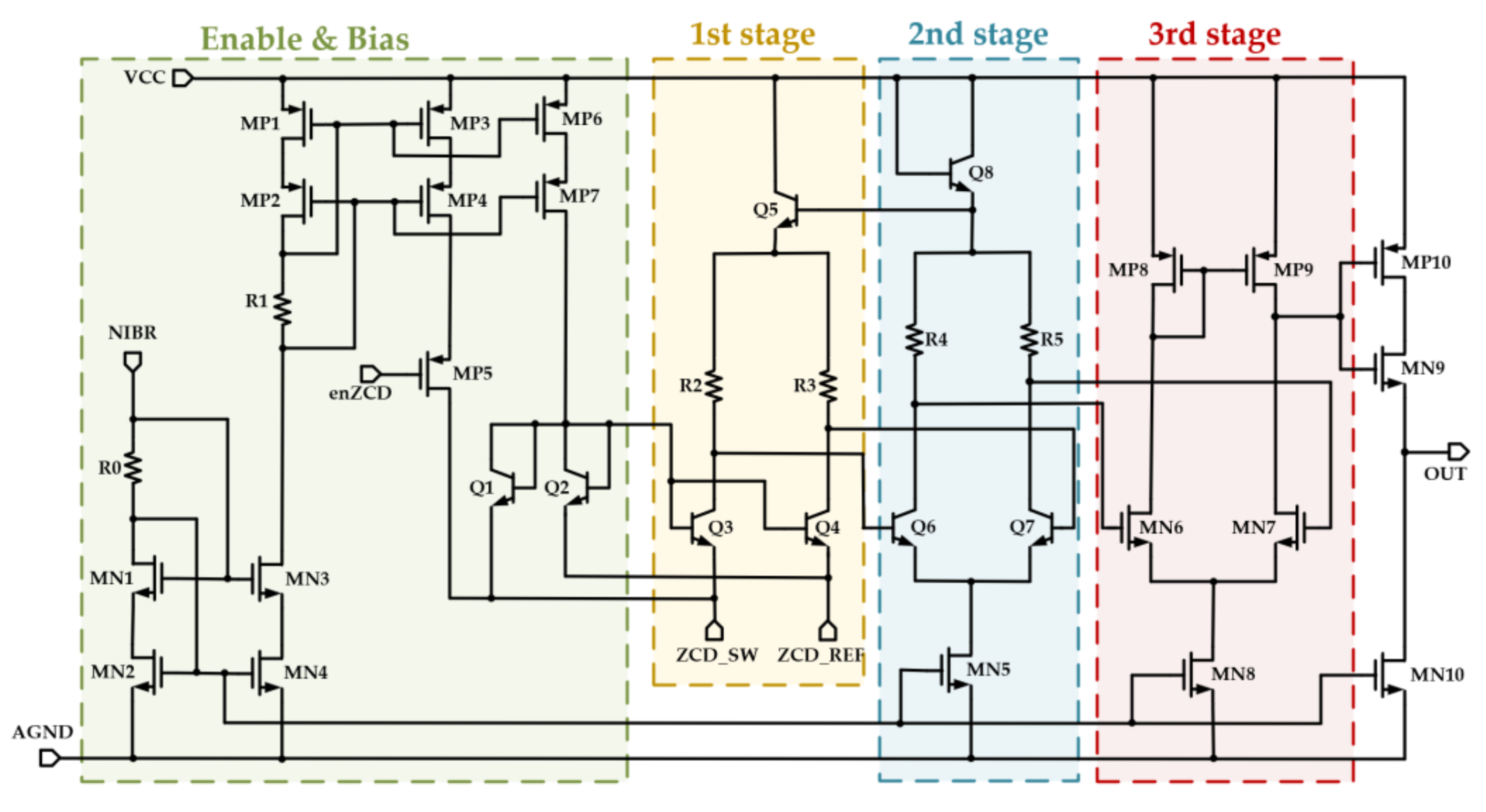 Micromachines 14 01868 g006