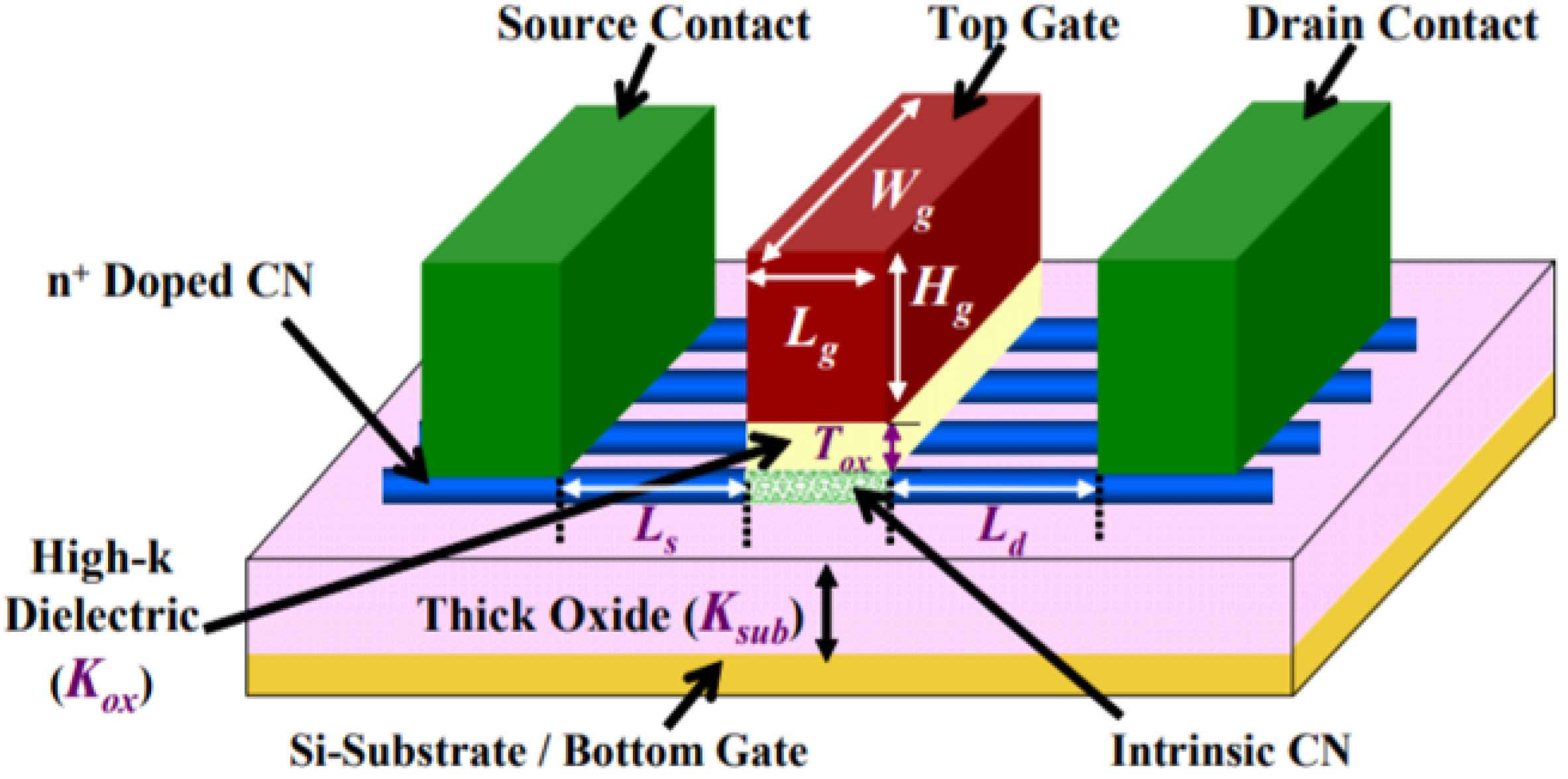 Micromachines 14 01873 g001