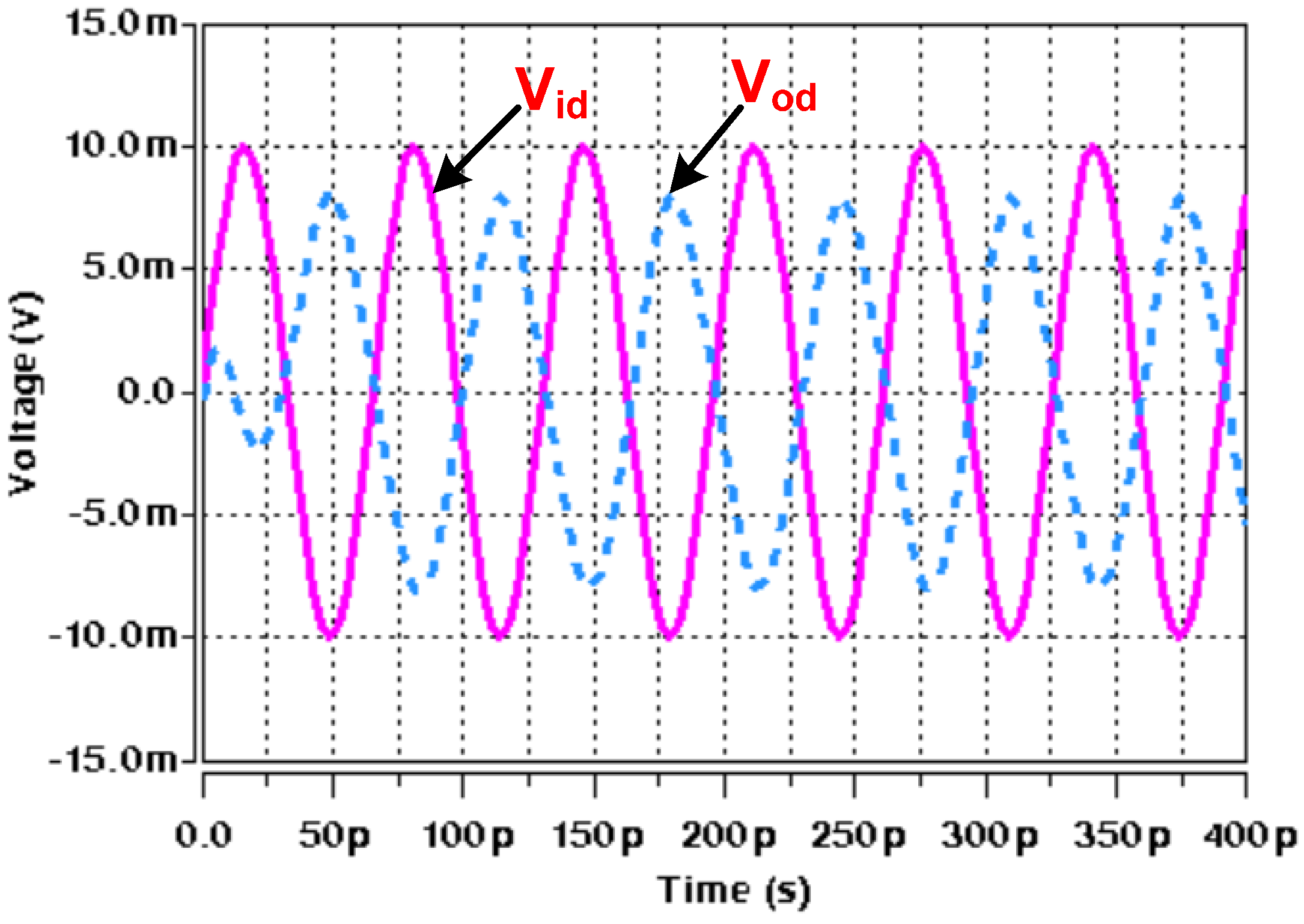 Micromachines 14 01873 g009