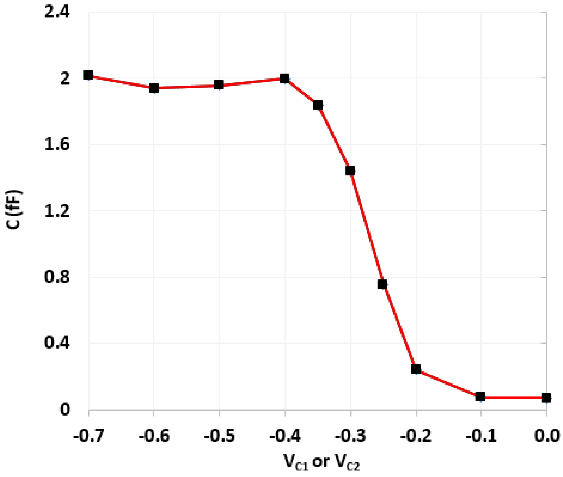 Micromachines 14 01873 g013