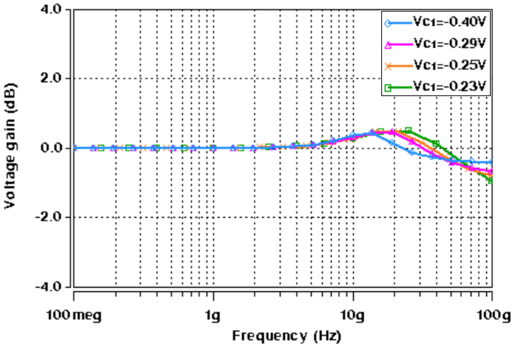 Micromachines 14 01873 g014