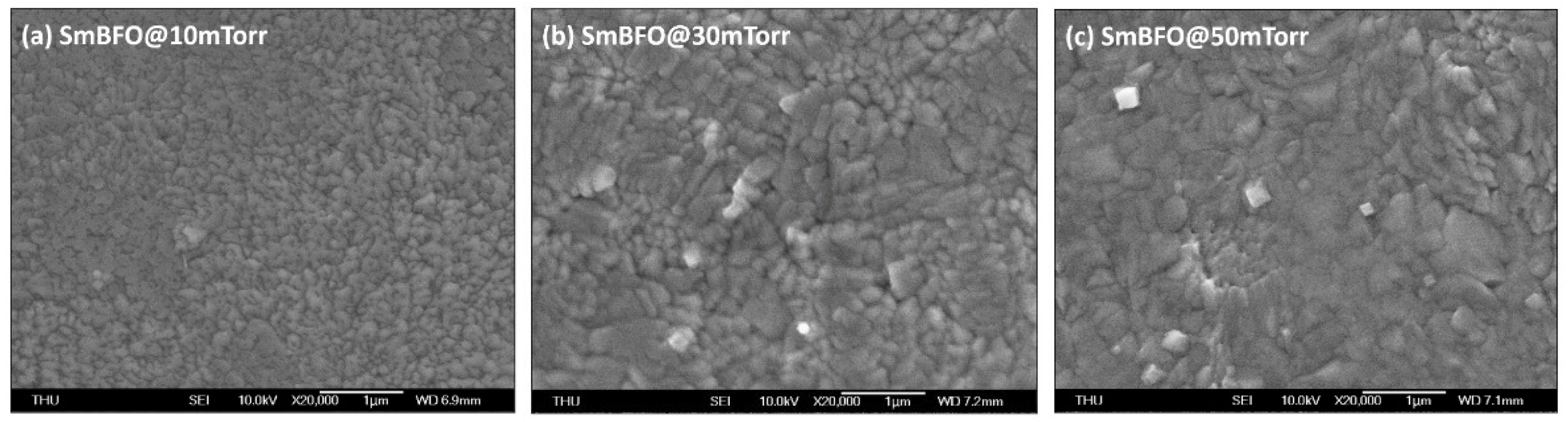 Micromachines 14 01879 g002