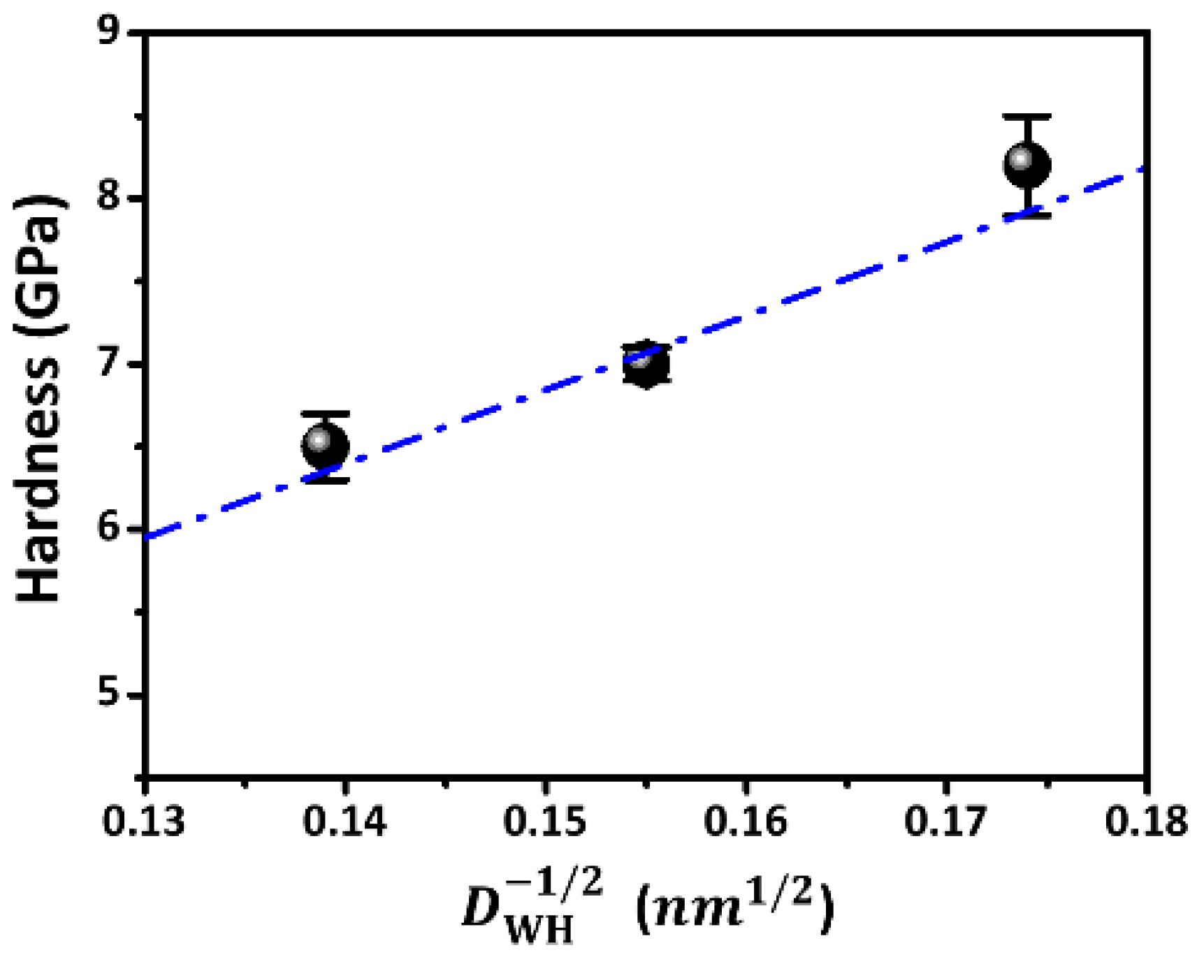 Micromachines 14 01879 g005