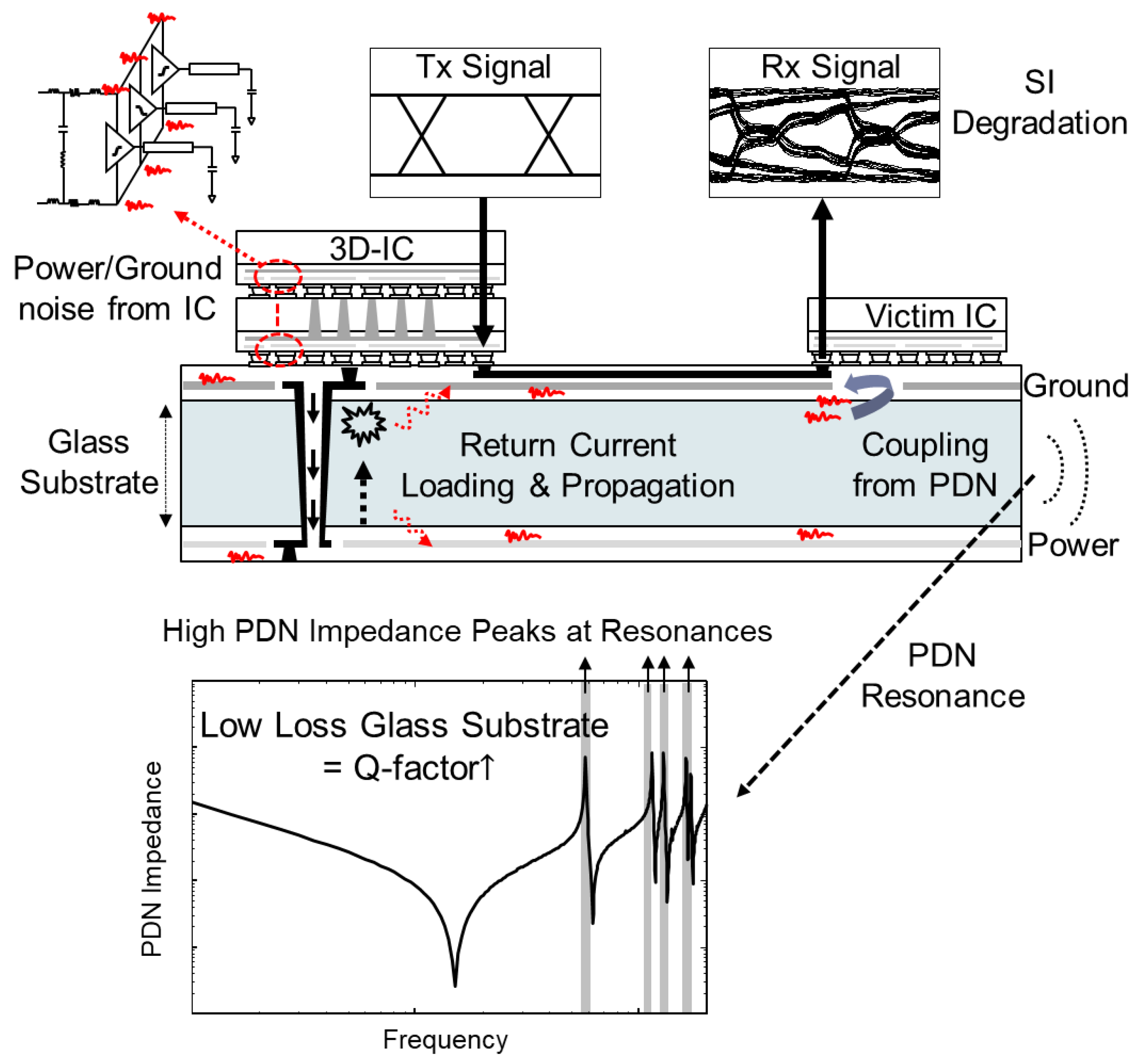 Micromachines 14 01880 g002