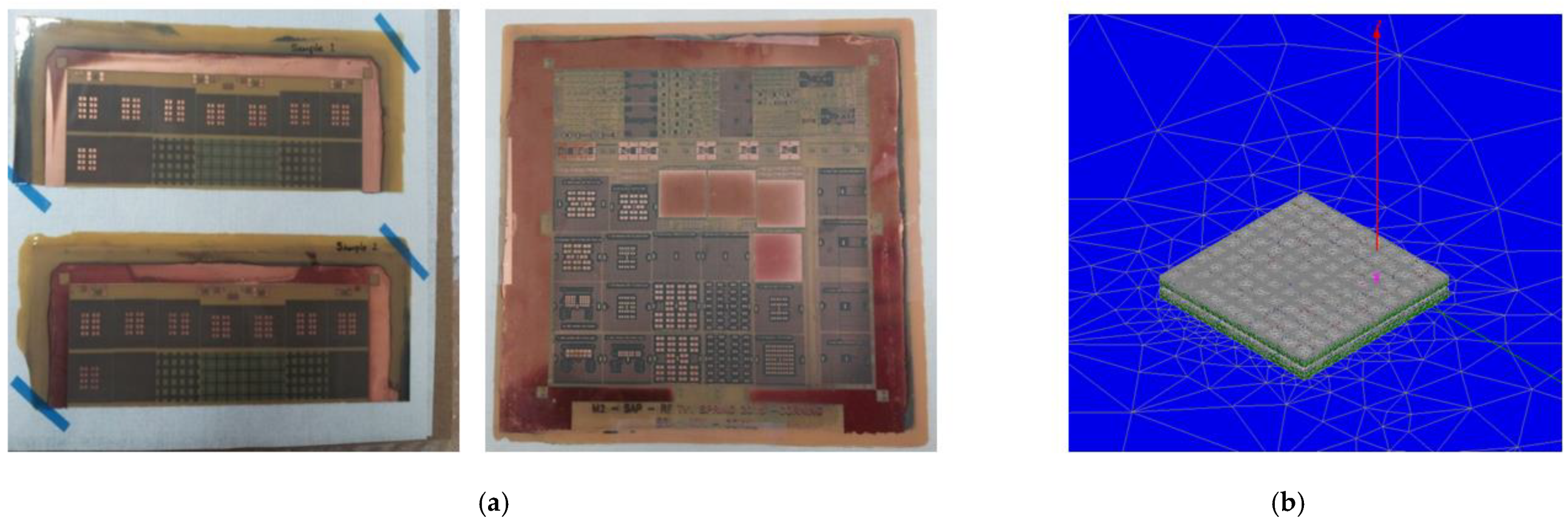 Micromachines 14 01880 g005