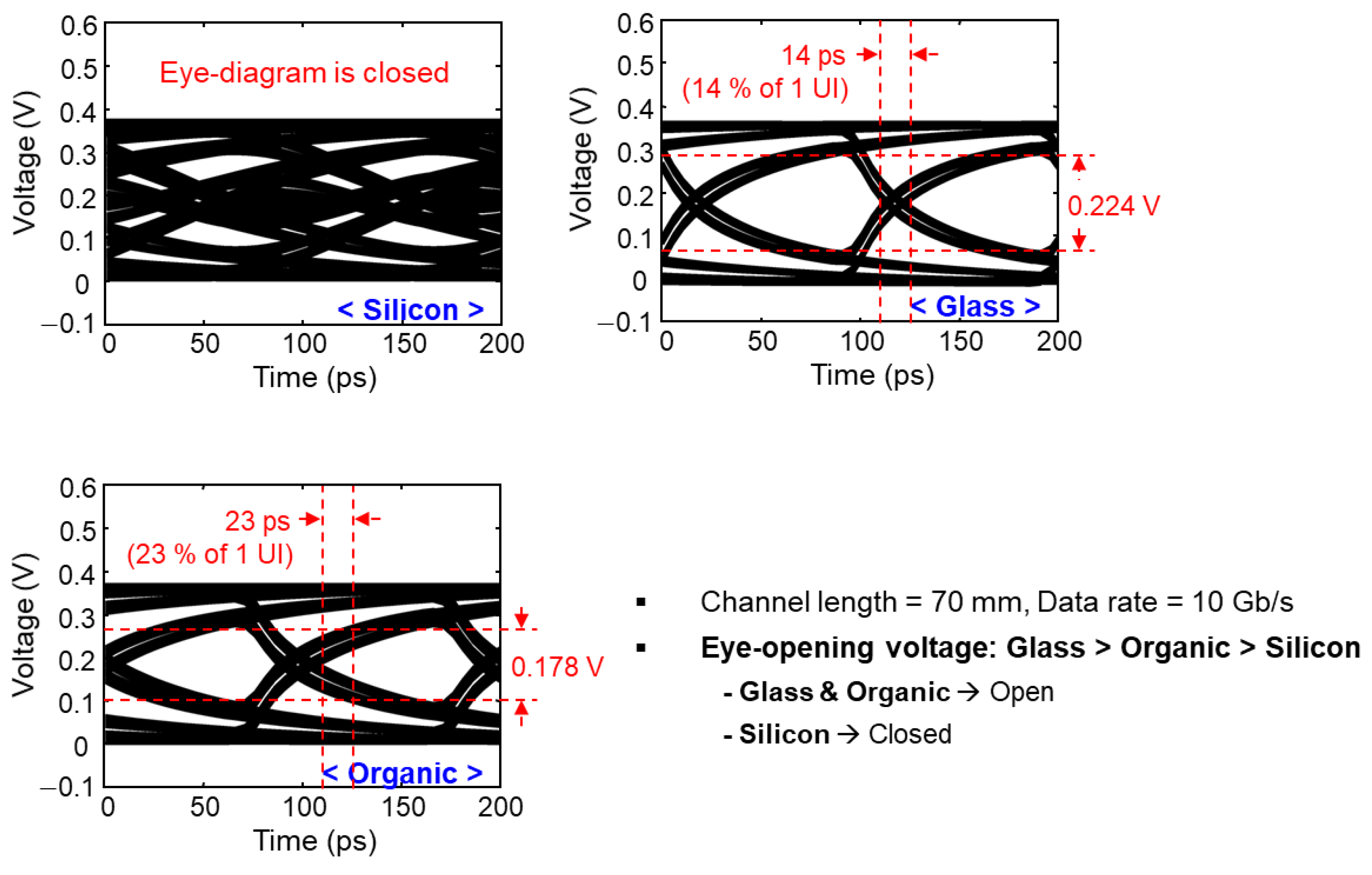 Micromachines 14 01880 g009