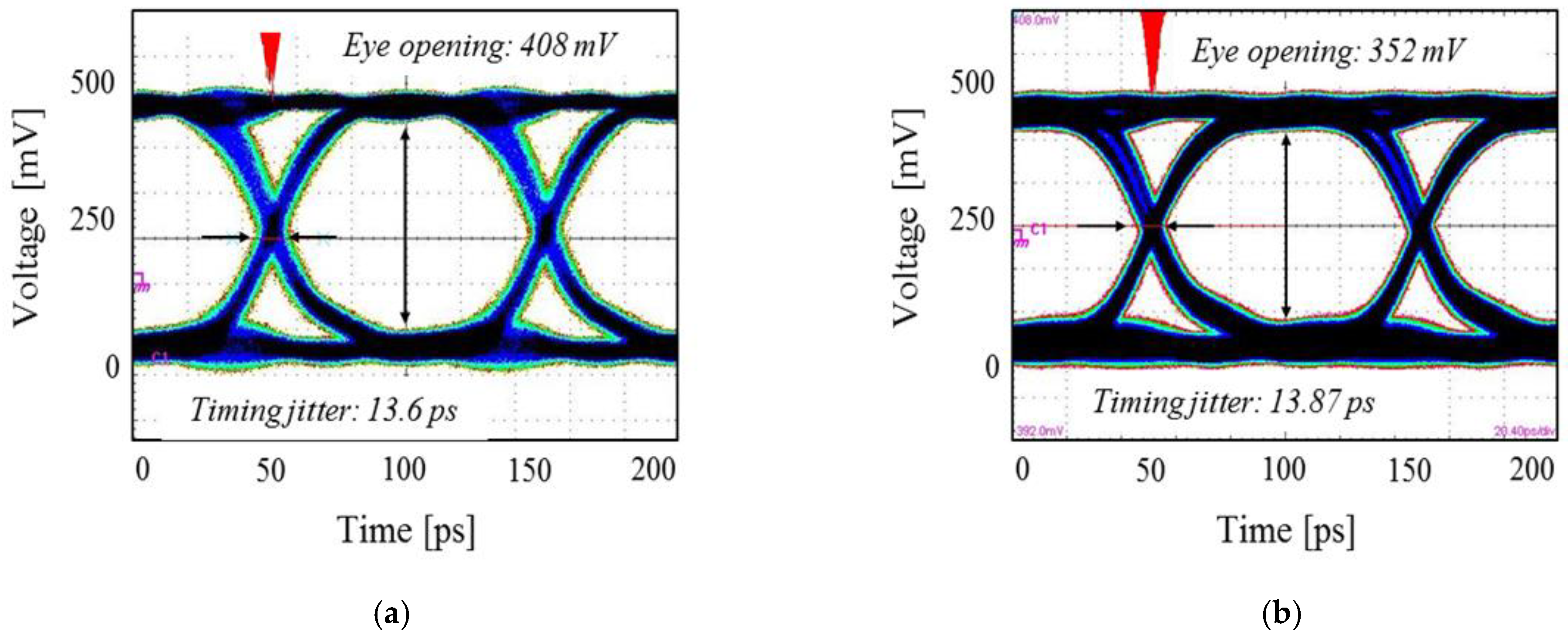 Micromachines 14 01880 g013