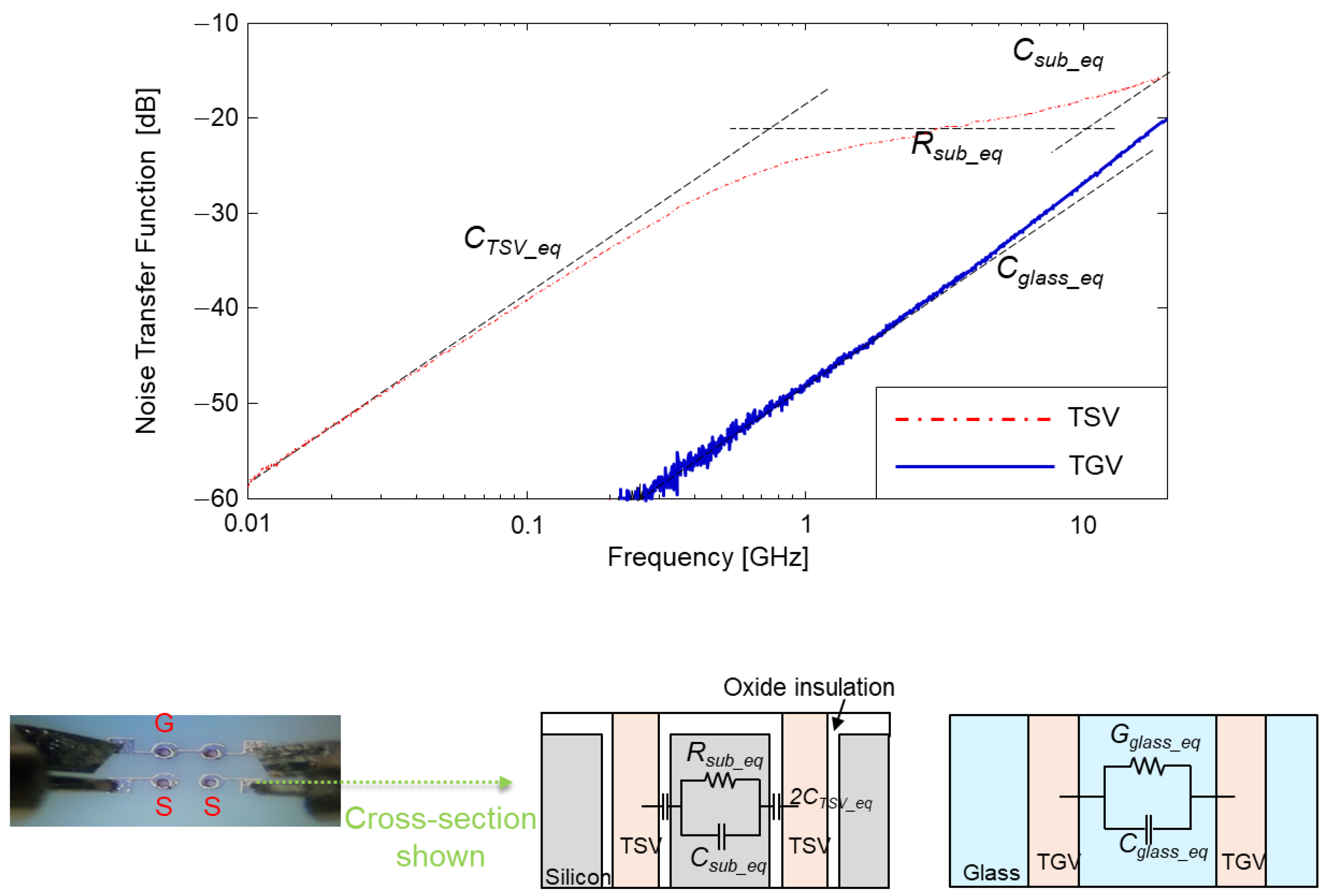 Micromachines 14 01880 g014