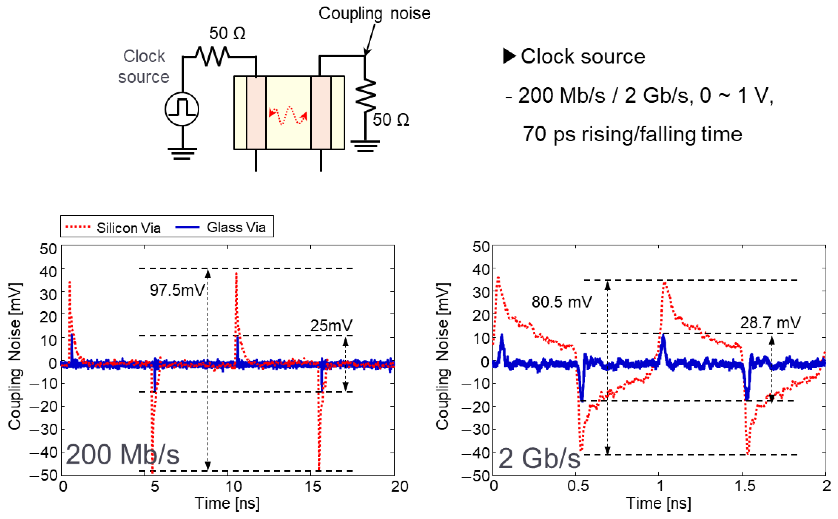 Micromachines 14 01880 g015