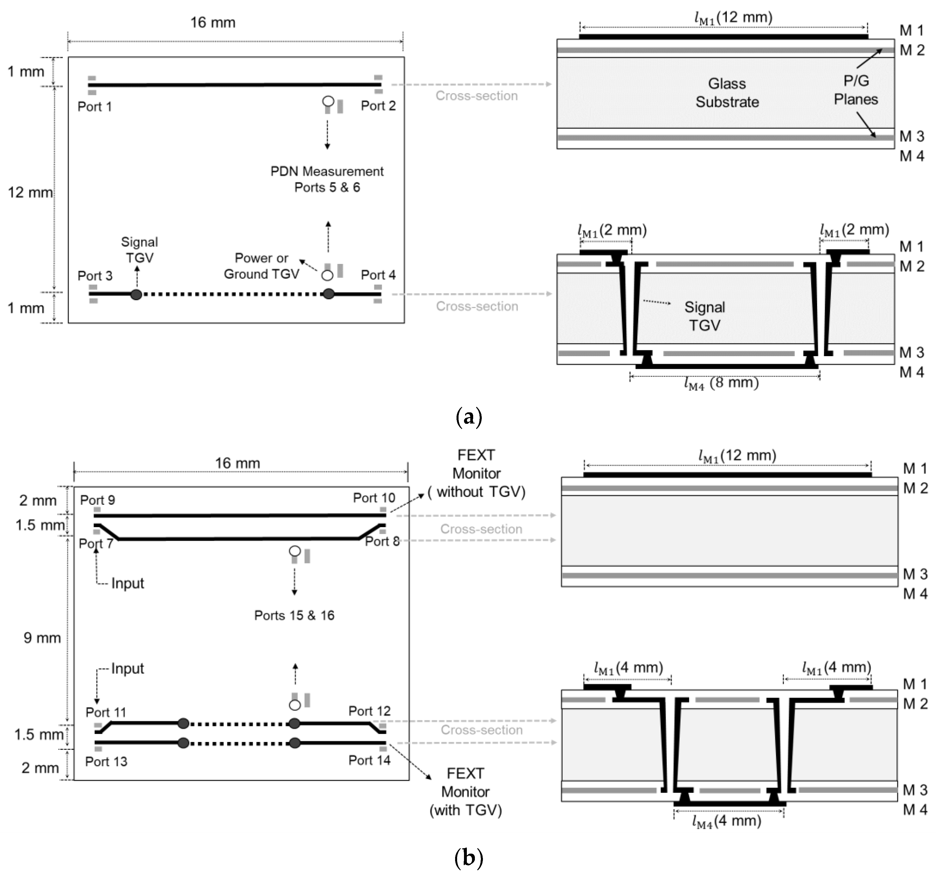 Micromachines 14 01880 g018
