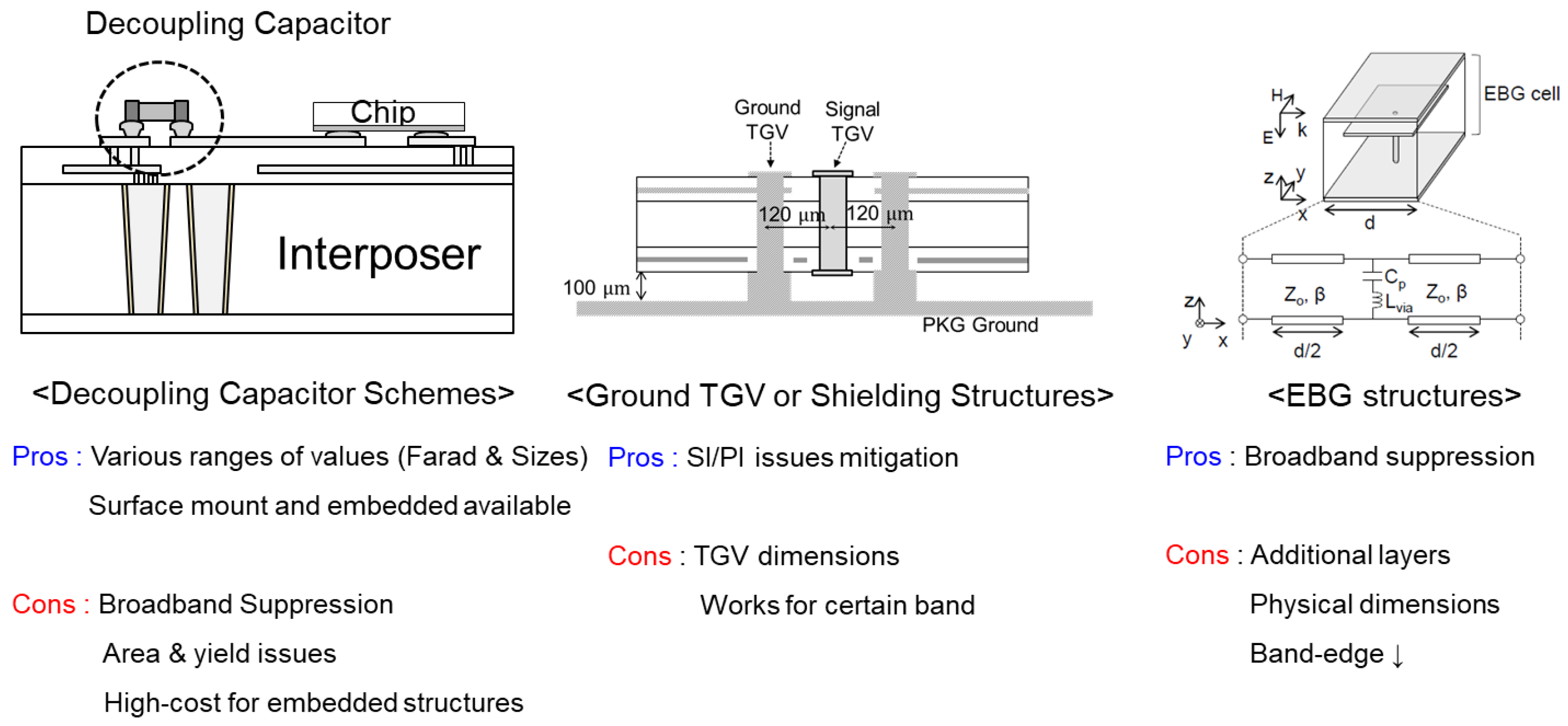 Micromachines 14 01880 g022