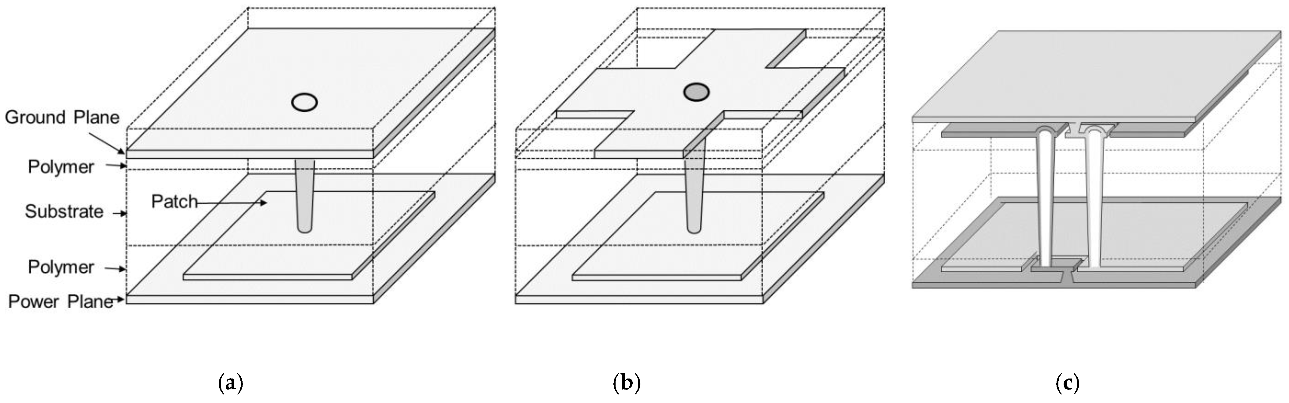 Micromachines 14 01880 g023