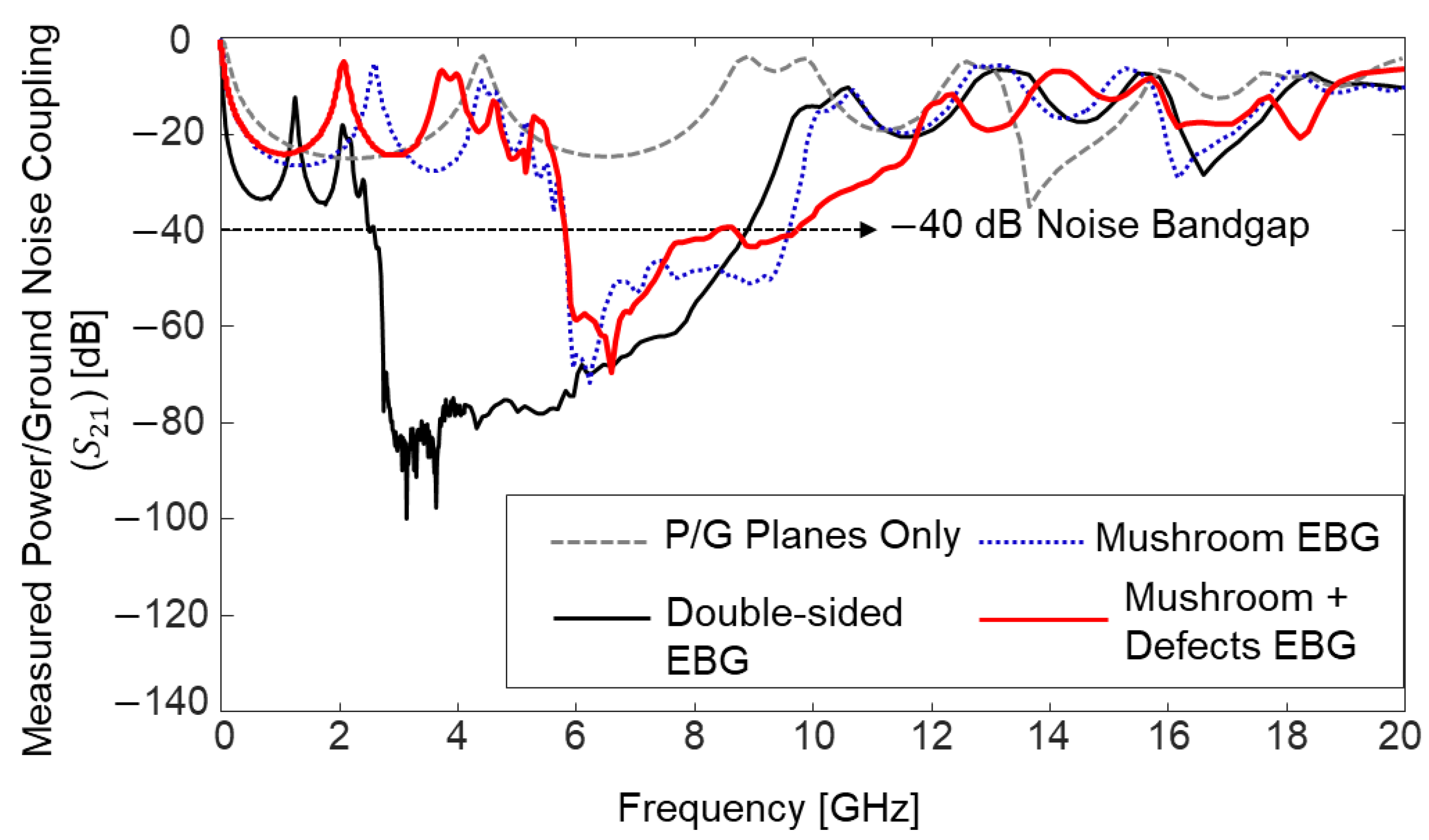Micromachines 14 01880 g025