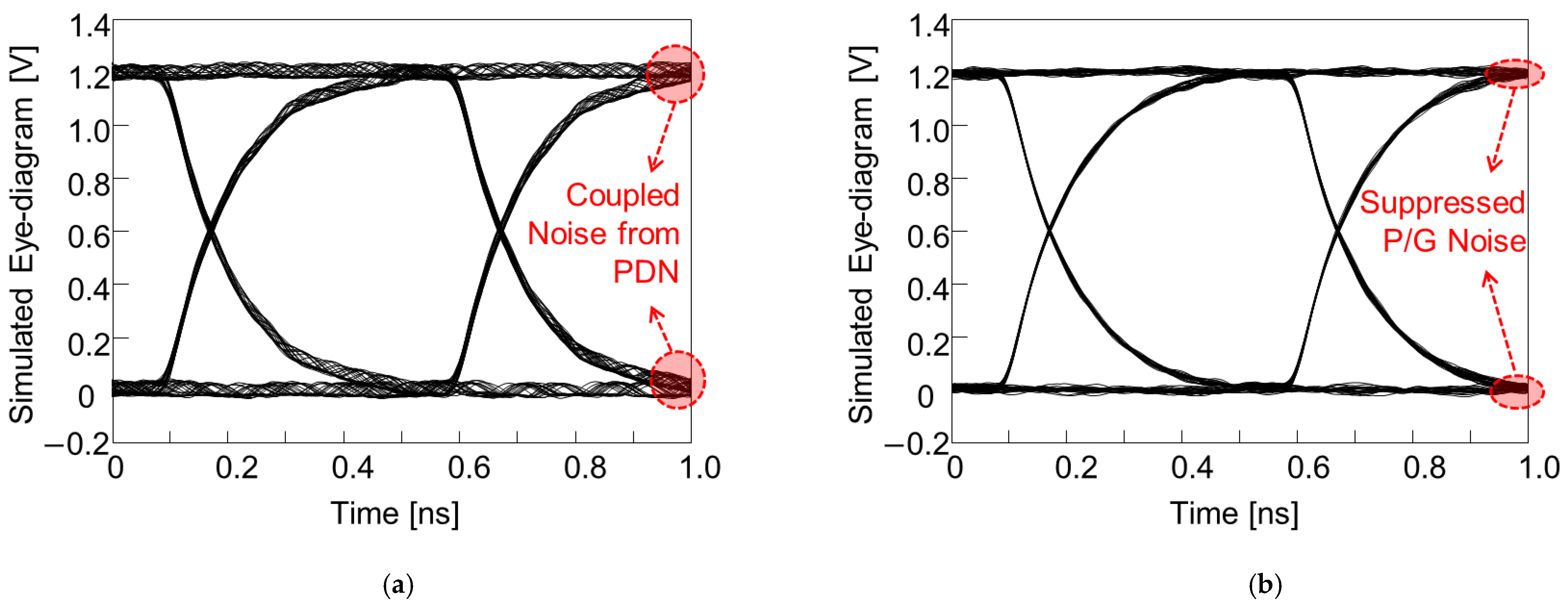 Micromachines 14 01880 g027