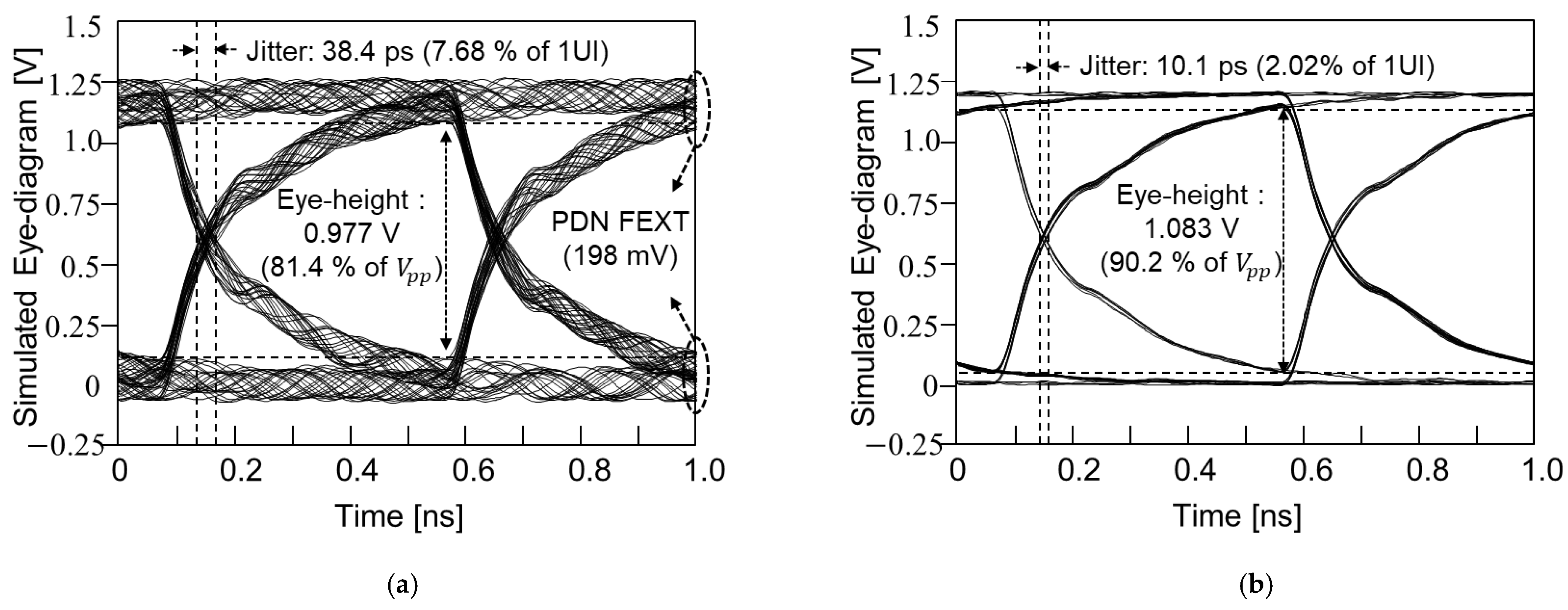 Micromachines 14 01880 g028
