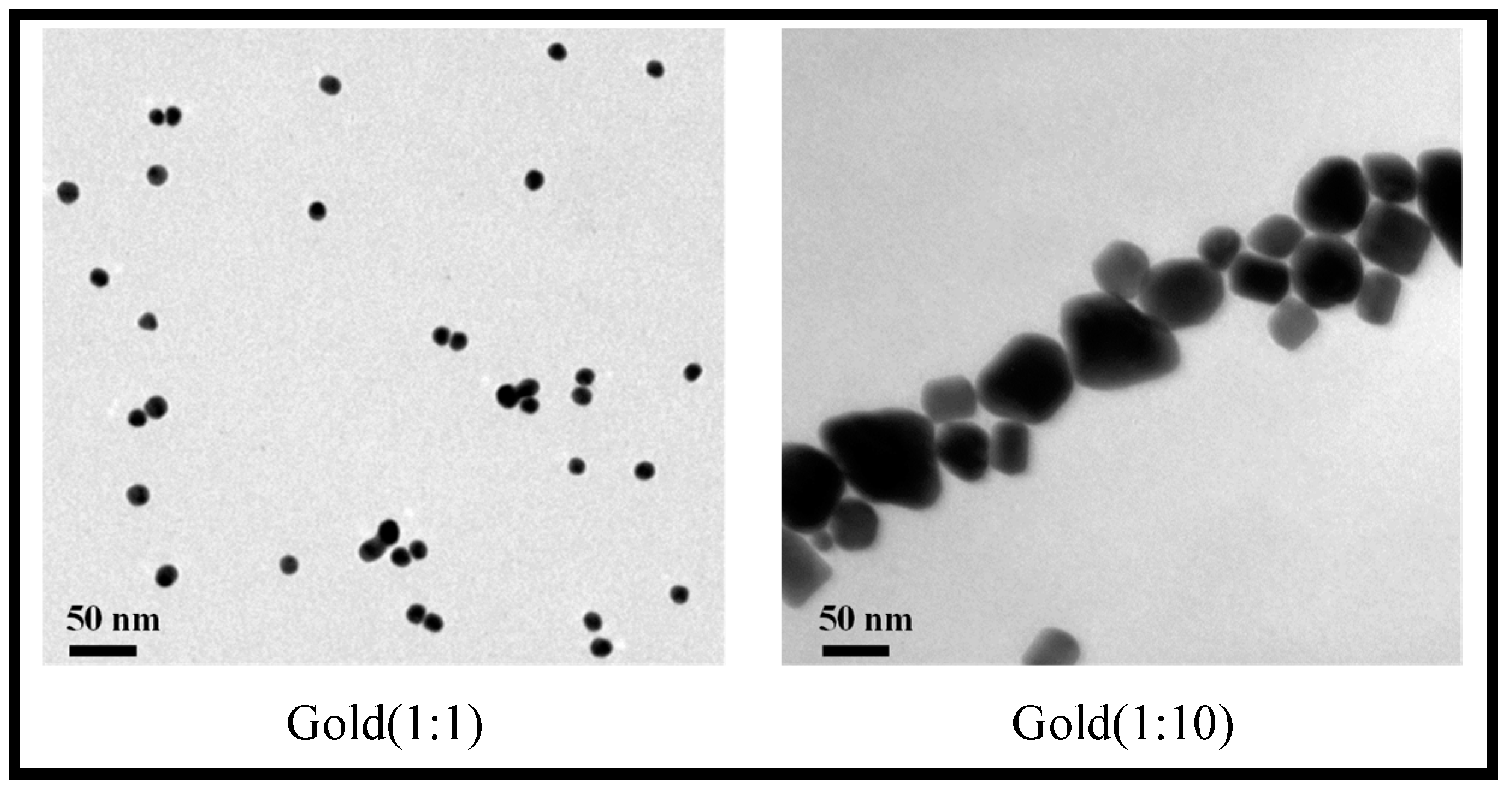 Micromachines 14 01883 g001
