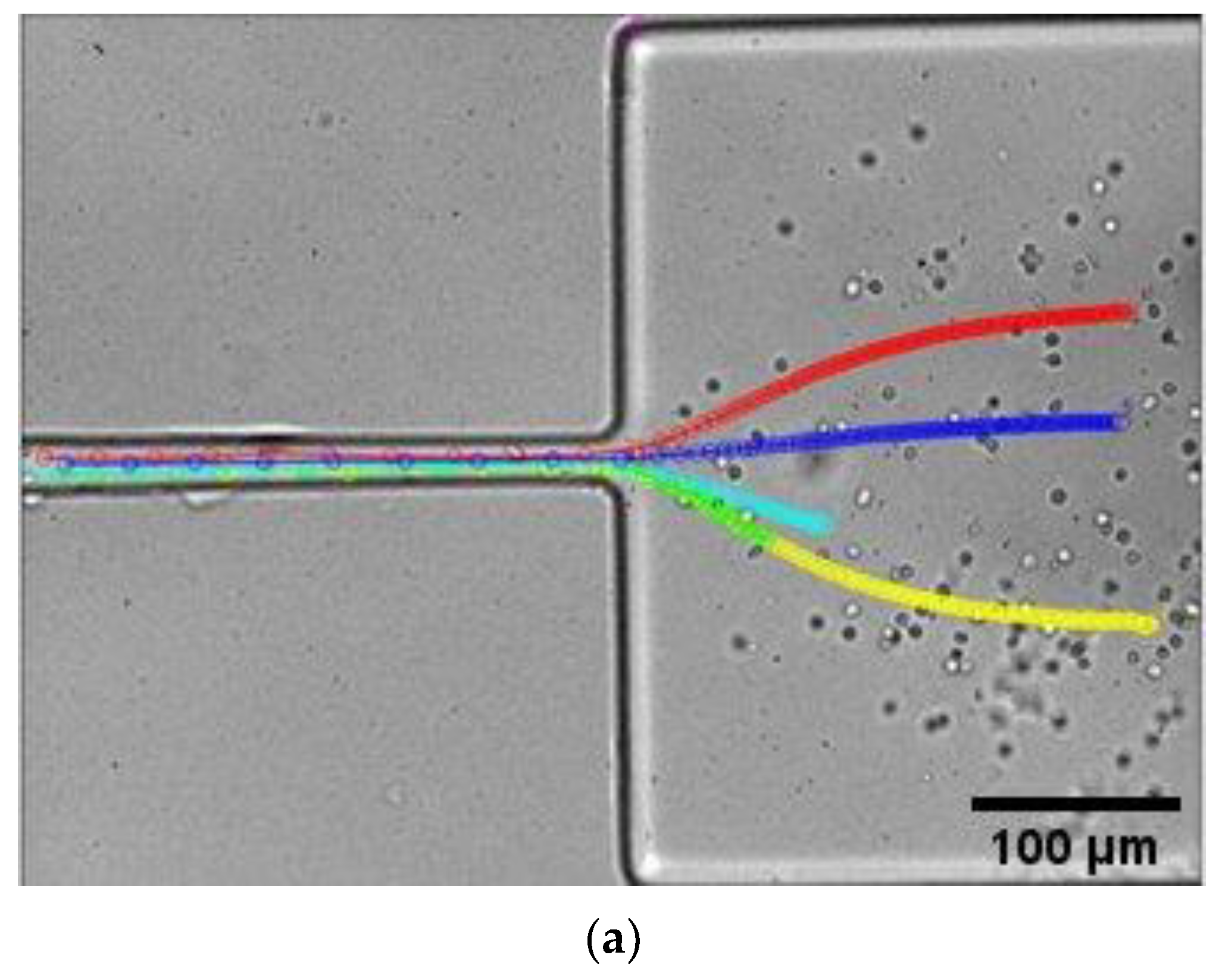 Micromachines 14 01886 g008a