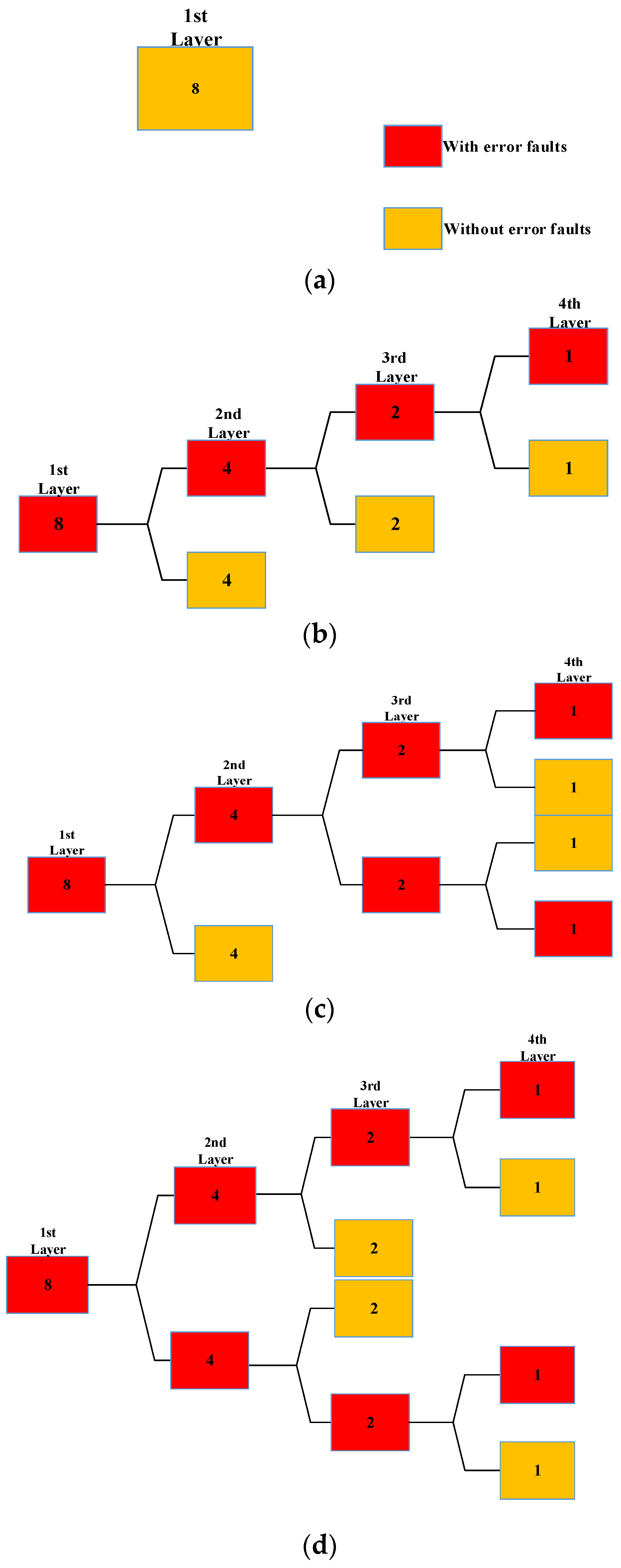 Micromachines 14 01887 g004