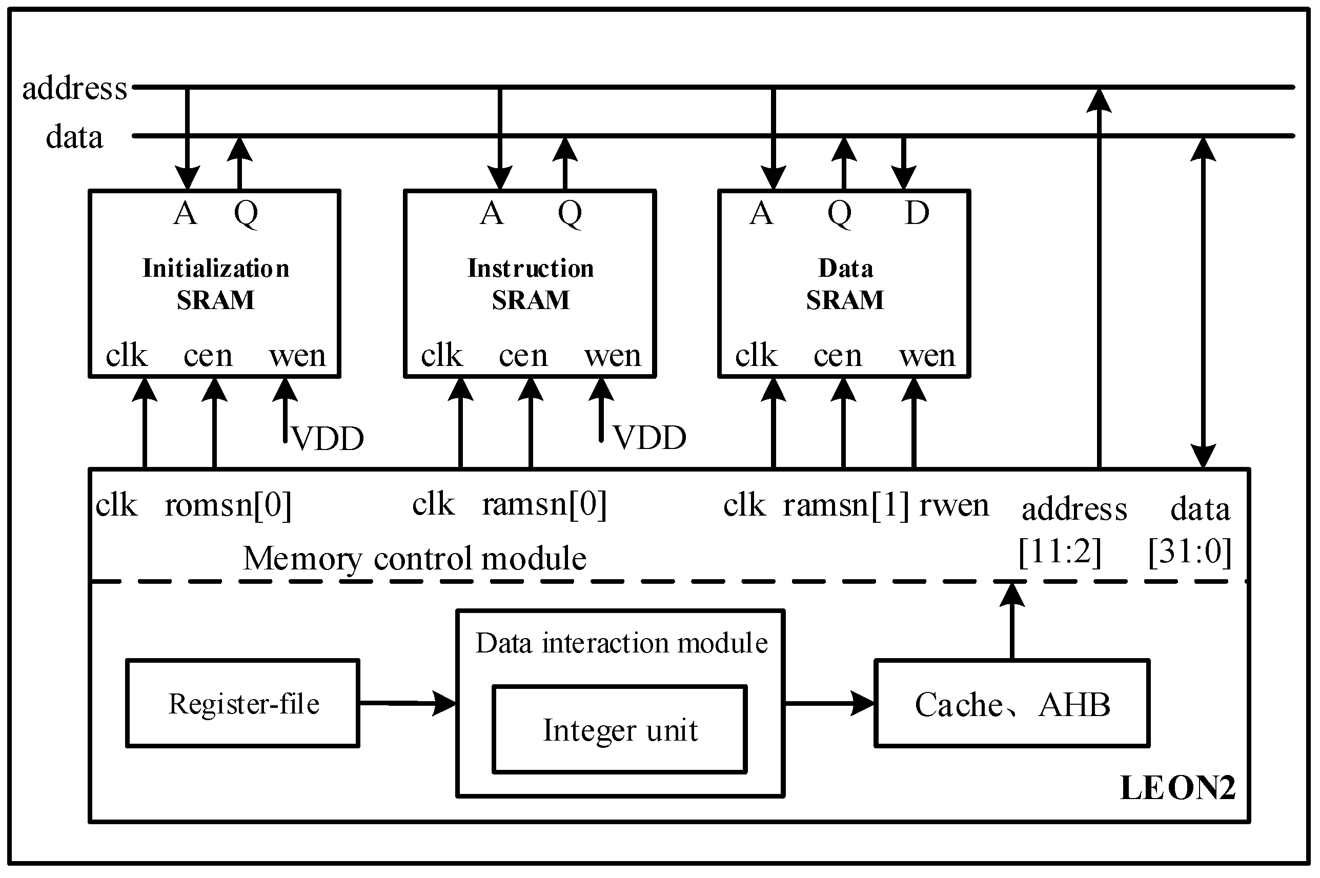 Micromachines 14 01887 g008