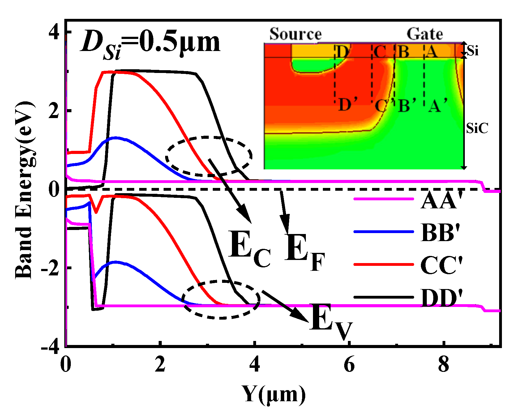 Micromachines 14 01890 g005
