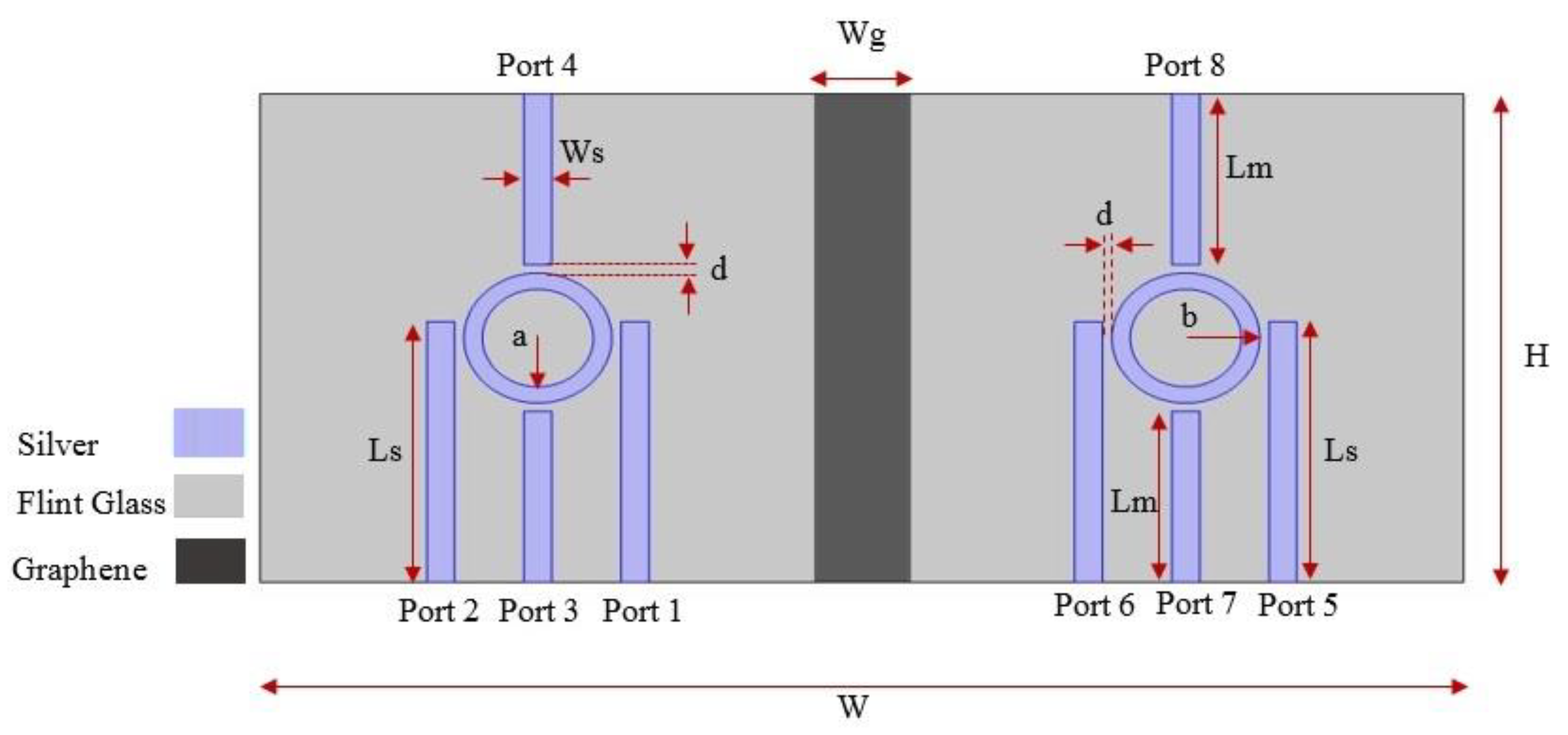 Micromachines 14 01892 g004