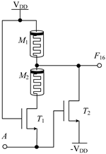 Micromachines 14 01895 i007
