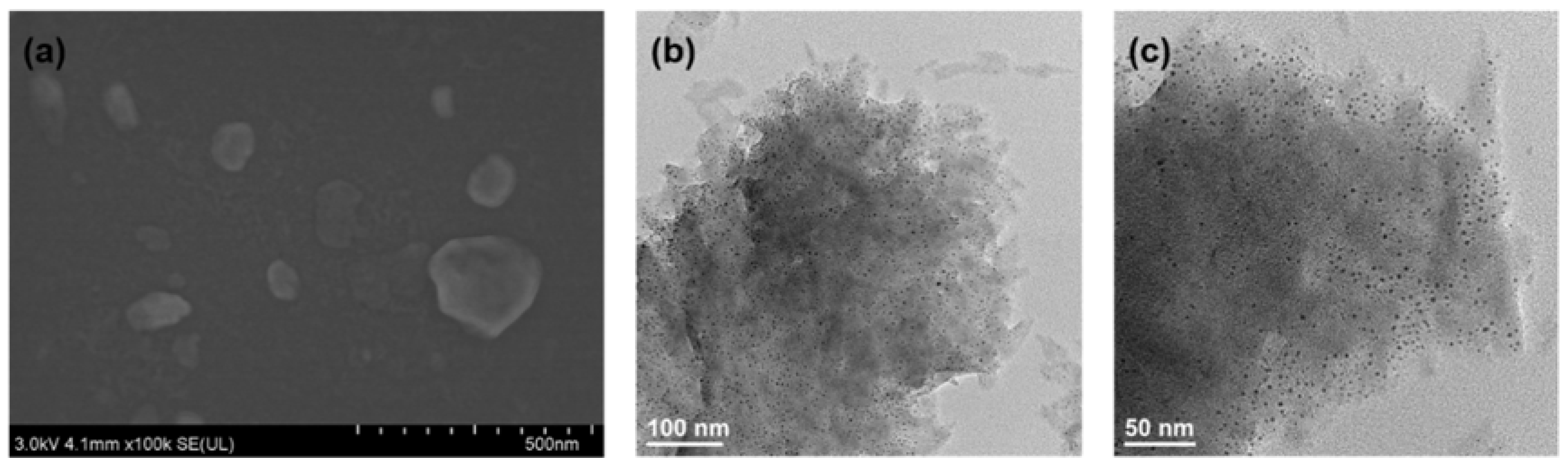 Micromachines 14 01896 g002