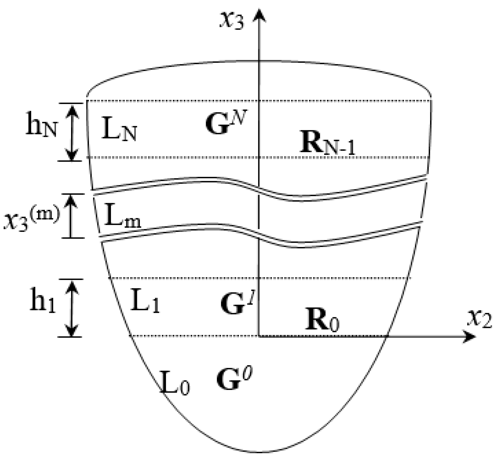 Micromachines 14 01898 g003