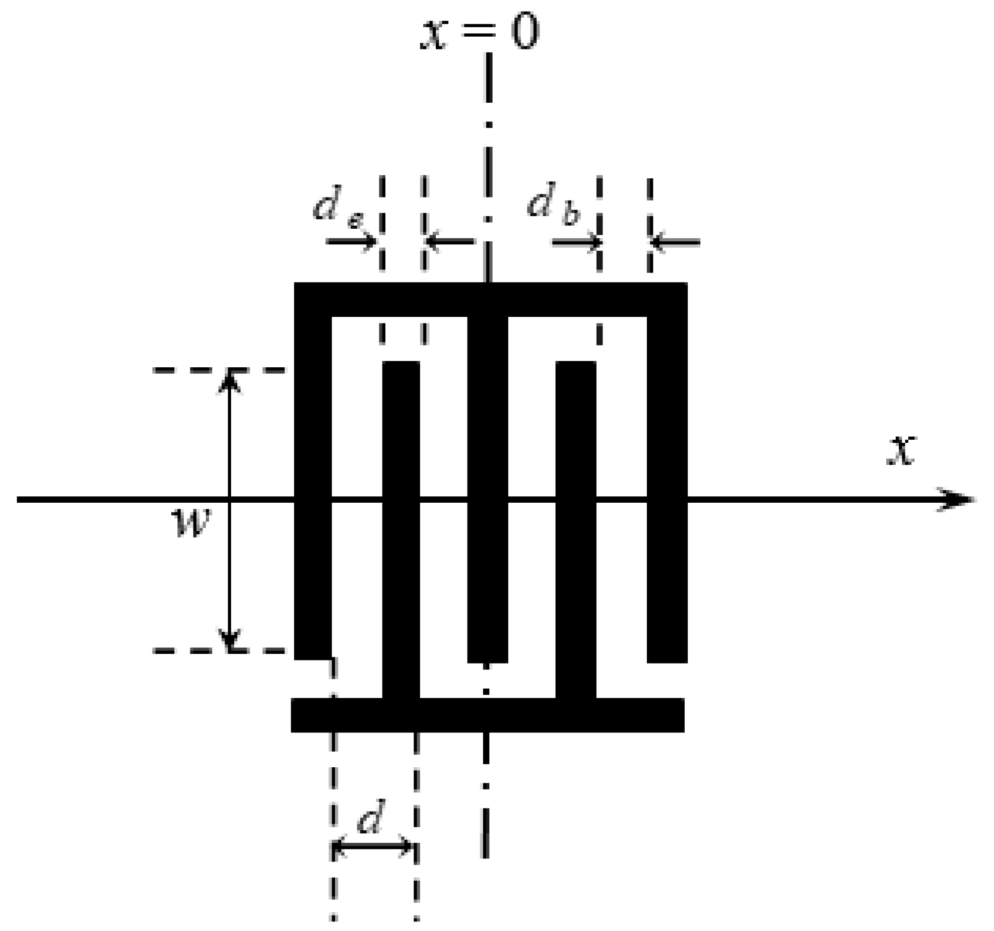 Micromachines 14 01898 g009