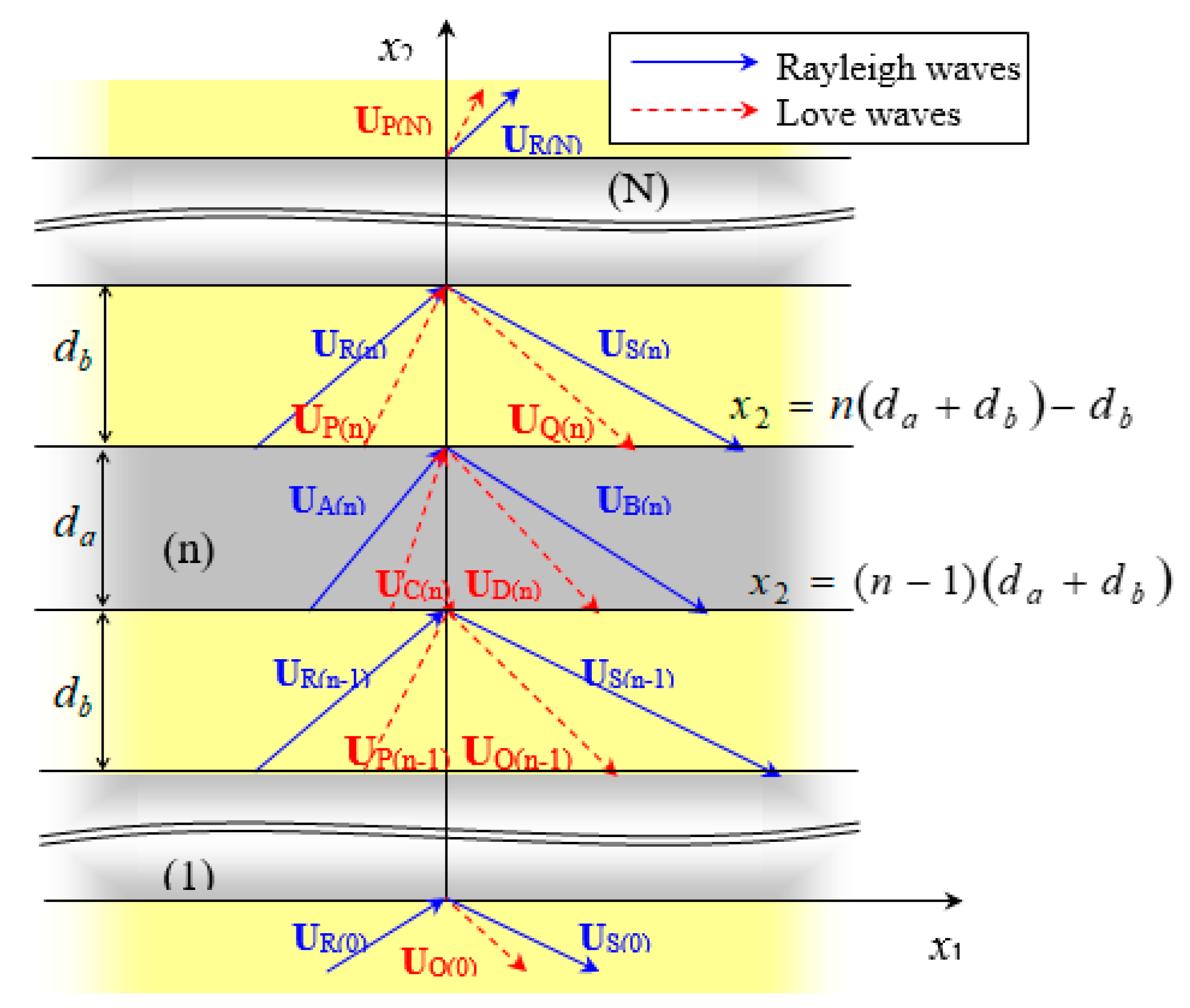 Micromachines 14 01898 g012