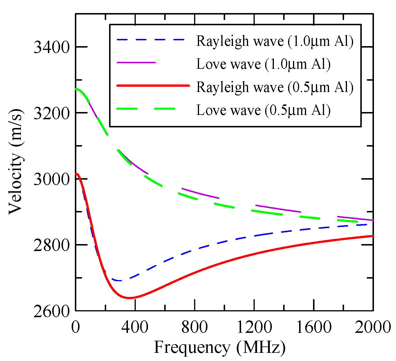 Micromachines 14 01898 g027