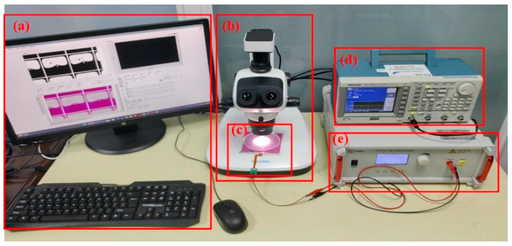 Micromachines 14 01918 g007
