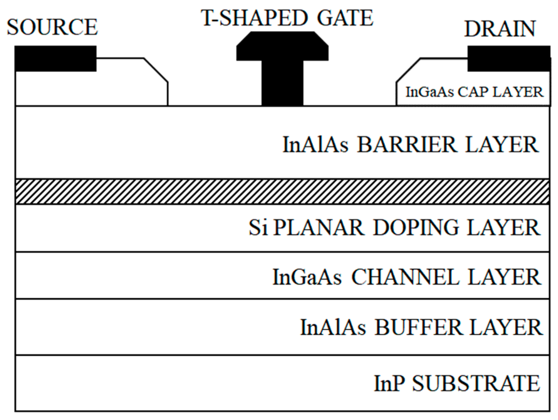 Micromachines 14 01921 g001