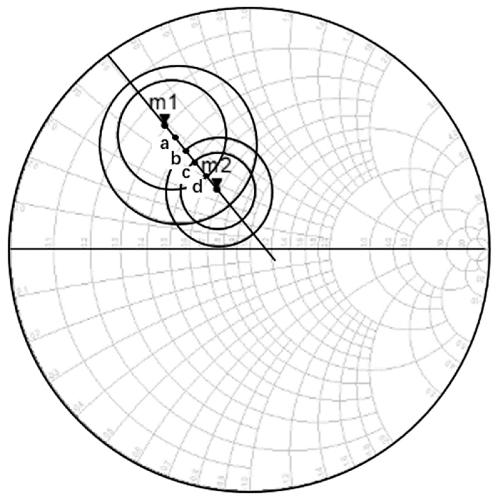 Micromachines 14 01921 g004